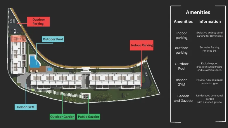 Planskisse — Nybyggede rekkehus i El Chaparral Mijas Moderne boende nær sjøen
