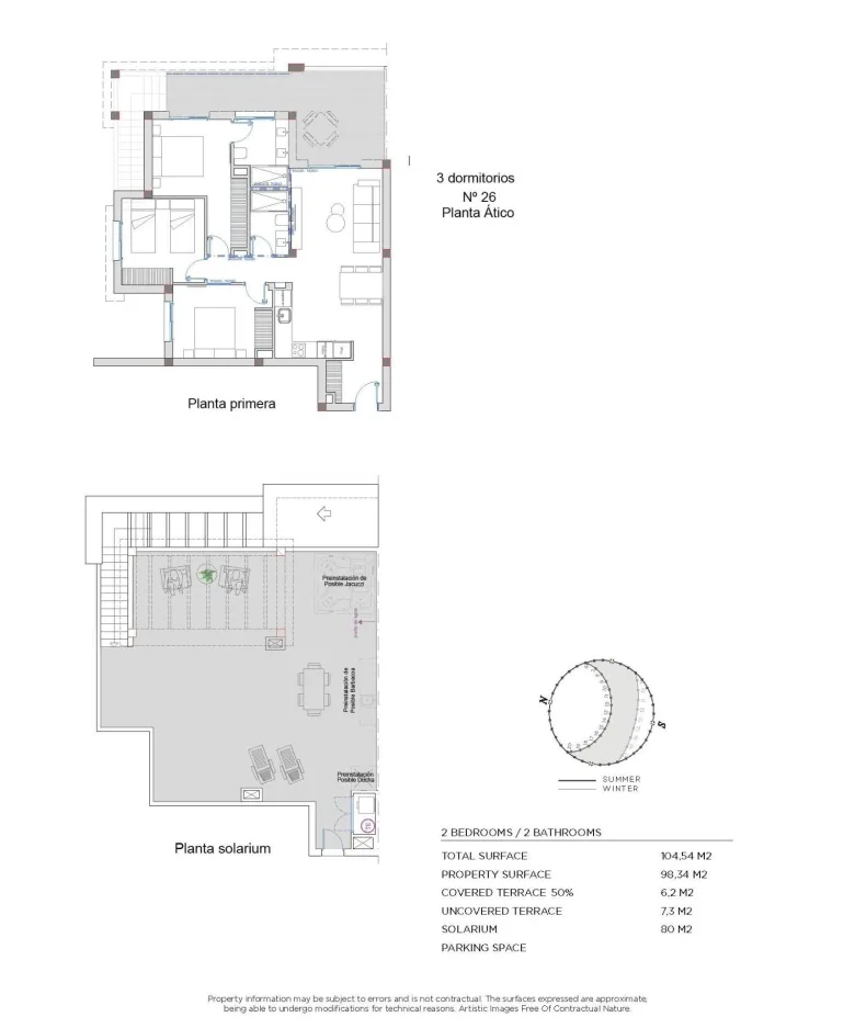 Planskisse — Nye bungalowleiligheter i Doña Pepa, Quesada med takterrasse eller privat hage